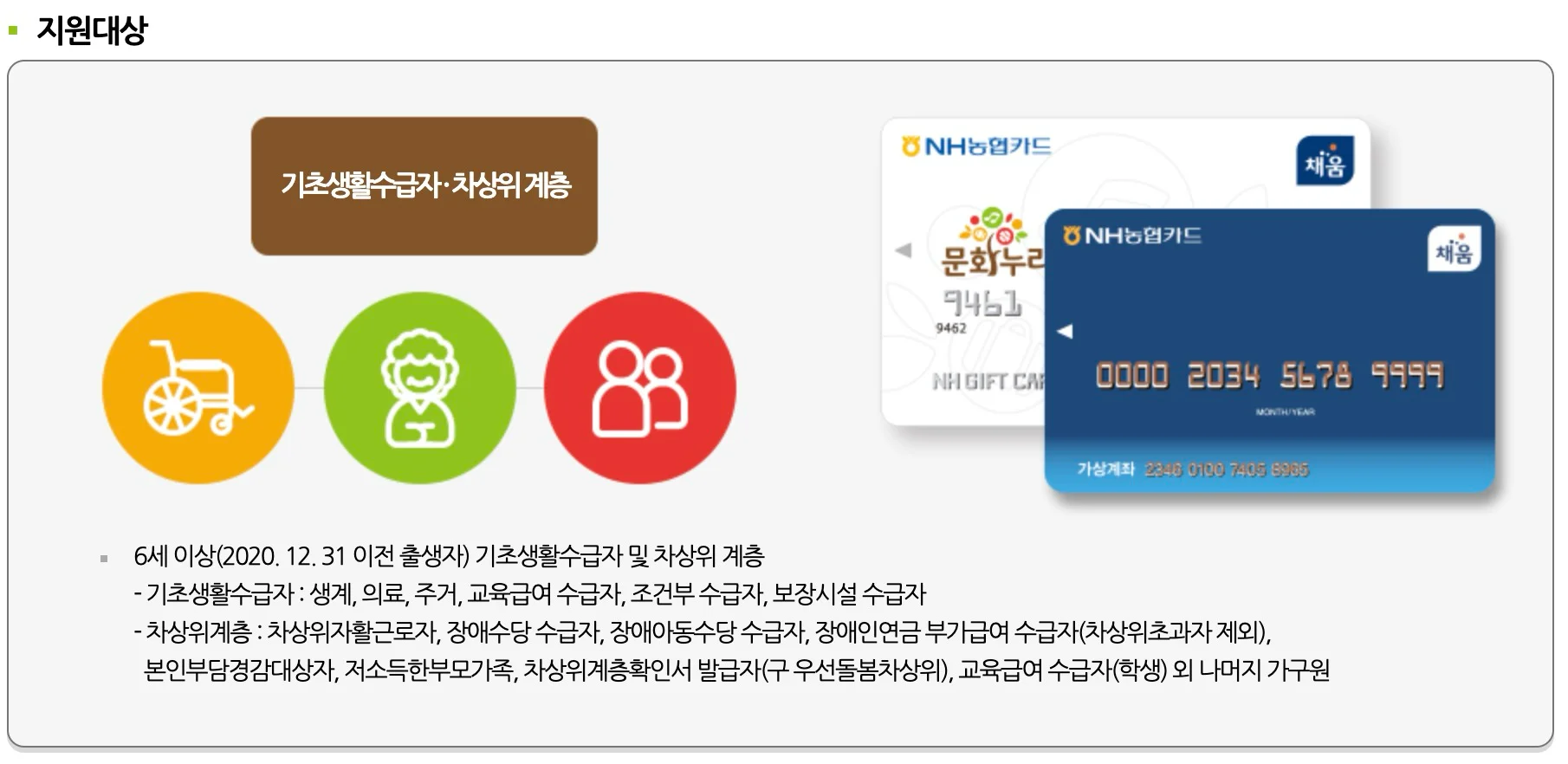 문화누리카드 지원대상 - 기초생활수급자 및 차상위계층 안내